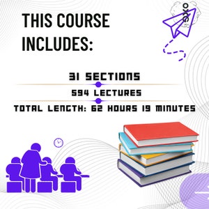May include: Illustration of a course with 31 sections, 594 lectures, and a total length of 62 hours and 19 minutes. The image also shows a stack of books and a group of people sitting at a table.