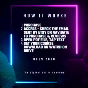 May include: A digital graphic with a dark background and neon blue and pink borders. The text "HOW IT WORKS" is at the top, followed by numbered steps for purchasing and accessing a course. The Digital Skills Academy is listed at the bottom.