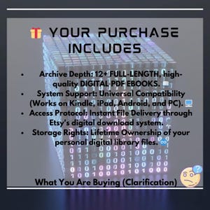 May include: A digital graphic with the text "YOUR PURCHASE INCLUDES" and bullet points detailing the purchase. The graphic includes a 3D cube design and the text "What You Are Buying (Clarification)".