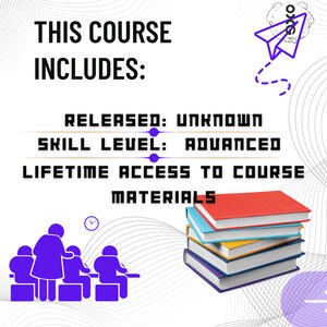 K&ouml;nnte beinhalten: Illustration einer Gruppe von Personen, die an einem Tisch sitzen, mit einem Stapel B&uuml;cher im Hintergrund. Der Text "THIS COURSE INCLUDES:" befindet sich oben im Bild. Der Text "RELEASED: UNKNOWN" befindet sich unter dem Titel. Der Text "SKILL LEVEL: ADVANCED" befindet sich unter dem Erscheinungsdatum. Der Text "LIFETIME ACCESS TO COURSE MATERIALS" befindet sich unter dem Kompetenzlevel.