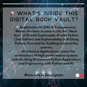 Może przedstawiać: Grafika cyfrowego skarbca książek z tekstem &bdquo;WHAT'S INSIDE THIS DIGITAL BOOK VAULT?&rdquo; i punktami opisującymi Explainable AI i aplikacje intensywne AI. Obraz ma ciemnoniebieskie tło z białym tekstem.