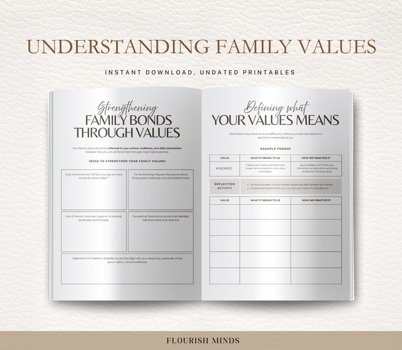 Our Family Values Worksheet.pdf Understanding Family Values Worksheet, Core Values & Beliefs Worksheets ...