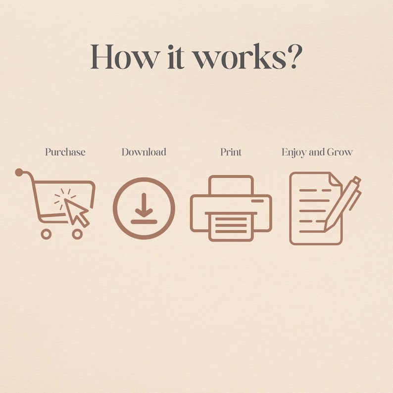 Peut inclure: Un graphique montrant comment acheter, t&eacute;l&eacute;charger, imprimer et profiter d'un produit imprimable. Le graphique montre un panier d'achat, une fl&egrave;che de t&eacute;l&eacute;chargement, une imprimante et une feuille de papier avec un stylo.