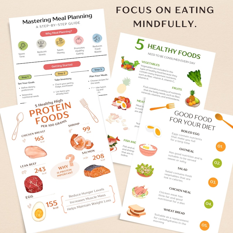 May include: A colorful infographic with the title "Mastering Meal Planning" and "5 Healthy High Protein Foods" with illustrations of chicken breast, lean beef, egg, shrimp, and salmon. The infographic also includes a section titled "Good Food for Your Diet" with illustrations of a boiled egg, oatmeal, salad, chicken meal, and wheat bread.