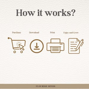 May include: A beige graphic with the text "How it works?" and the steps: Purchase, Download, Print, and Enjoy and Grow. Each step is represented by a brown icon. The bottom of the graphic reads "FLOURISH MINDS."