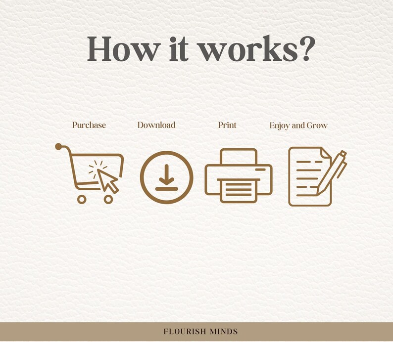 May include: A beige graphic with the text "How it works?" and the steps: Purchase, Download, Print, and Enjoy and Grow. Each step is represented by a brown icon. The bottom of the graphic reads "FLOURISH MINDS."