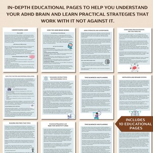 Puede incluir: Diez p&aacute;ginas educativas sobre el TDAH, que cubren temas como la funci&oacute;n ejecutiva y la ceguera temporal. Las p&aacute;ginas est&aacute;n dispuestas en una cuadr&iacute;cula, con un fondo beige claro y texto oscuro. El texto incluye estrategias pr&aacute;cticas.