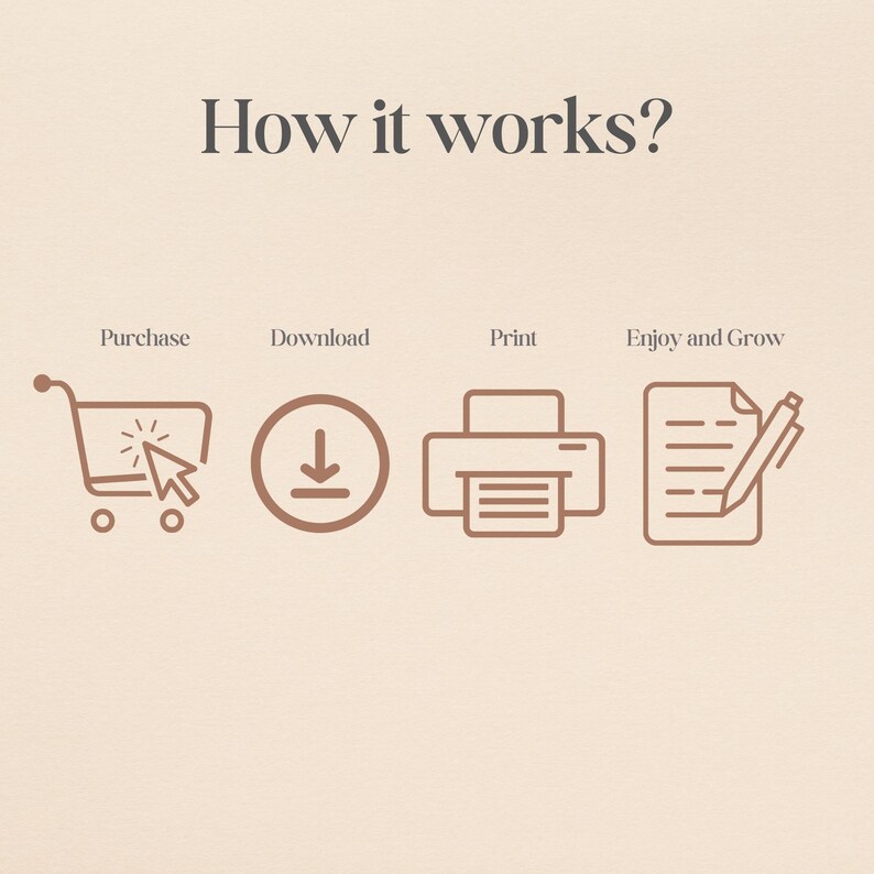 May include: A diagram showing the steps to purchase, download, print, and enjoy a printable product. The steps are illustrated with icons of a shopping cart, a download arrow, a printer, and a piece of paper with a pen.