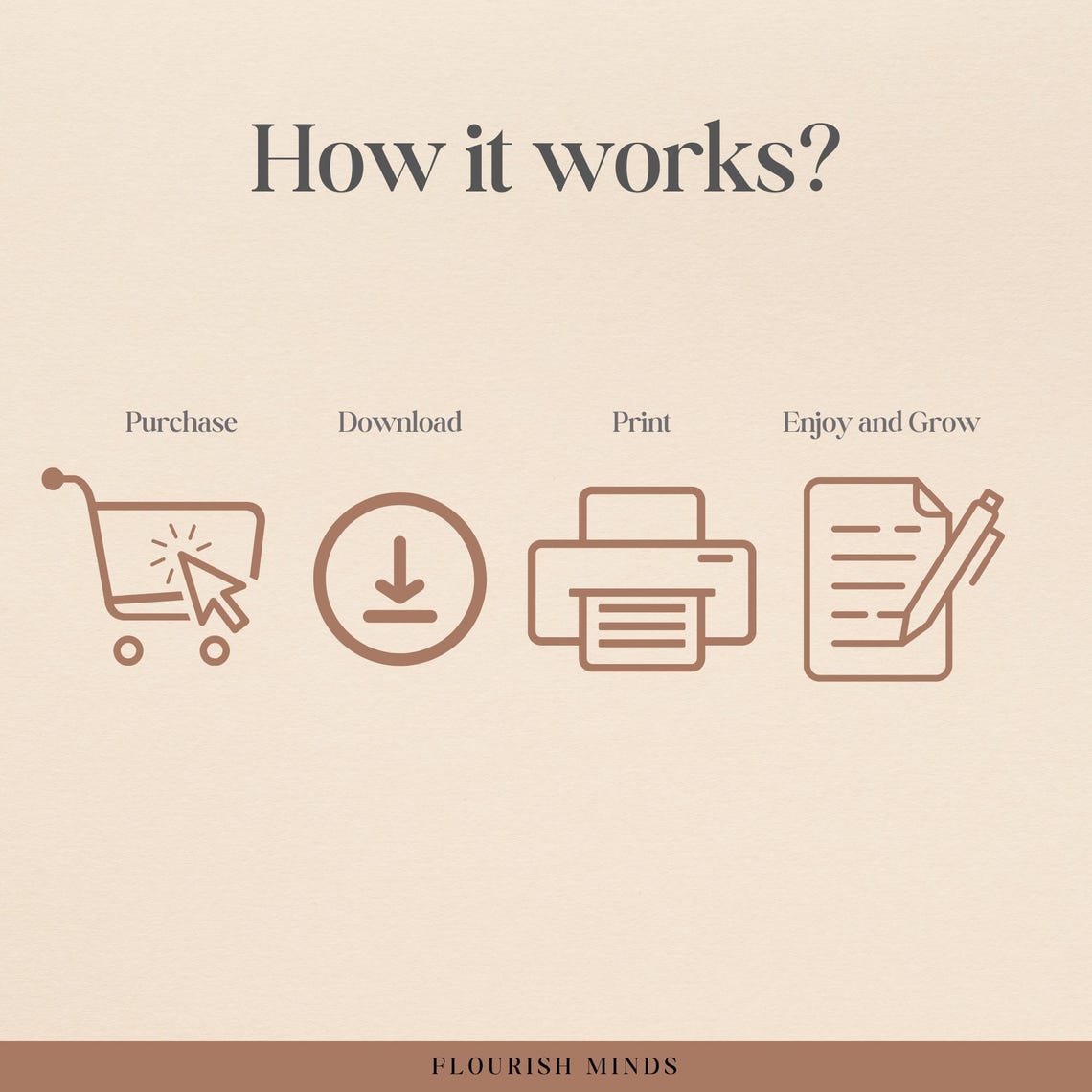 Self care Journal Self Care Wheel - Il 1140xN.6219506913 Br38 
