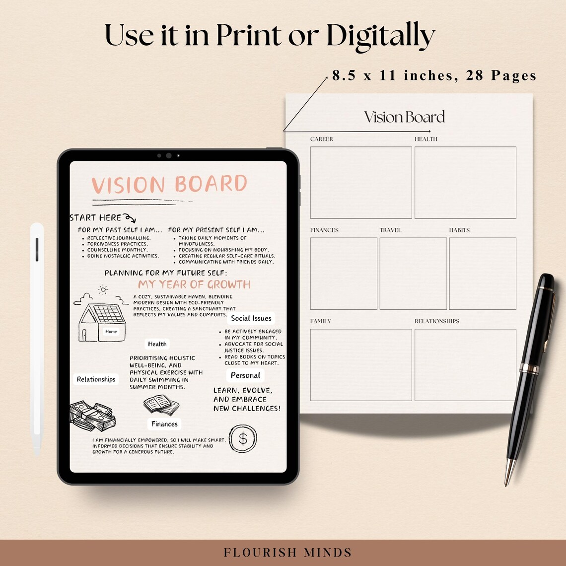 Self-care Journal, Self Care Wheel Printable,self-care Journal Prompts ...