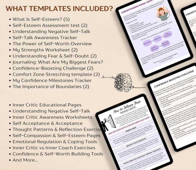 Inner Critic & Self Esteem Workbook Bundle, CBT Therapy Tools, Boundary ...
