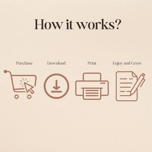 May include: A beige graphic with the text "How it works?" and four icons: a shopping cart with a cursor, a downward arrow, a printer, and a document with a pen. The words "Purchase", "Download", "Print", and "Enjoy and Grow" are below each icon.