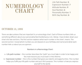 Full Numerology Chart