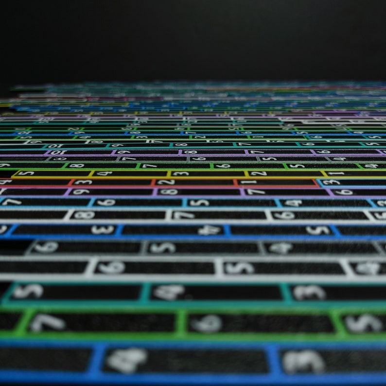 Op de afbeelding: Een zwart oppervlak met een raster van horizontale rijen verdeeld in rechthoekige cellen, elk met een wit cijfer. De cellen zijn omlijnd in verschillende neonkleuren, waaronder blauw, groen, geel en paars, wat een gelaagd effect geeft.