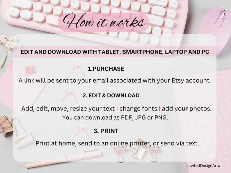 May include: Pink and white keyboard and mouse with a text overlay that says "How it works". The text below explains how to edit and download a printable design using a tablet, smartphone, laptop, or PC. The steps include purchase, edit and download, and print.