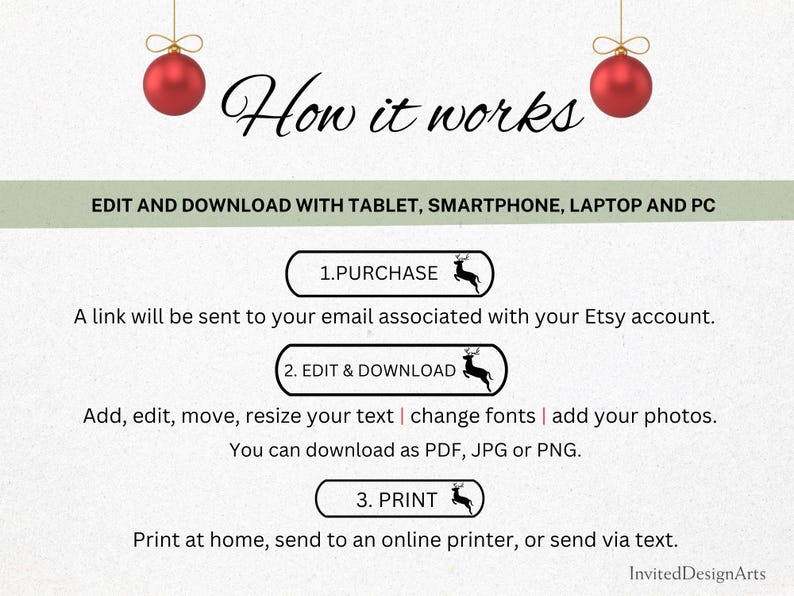 May include: An informational graphic with the text "How it works" and instructions for editing and downloading on various devices. The steps include purchase, edit & download, and print. Red Christmas ornaments hang from the top.