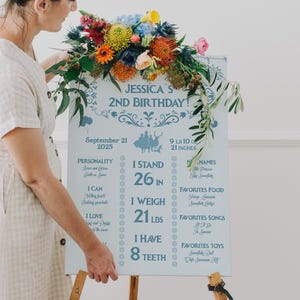 Puede incluir: Un letrero de cumplea&ntilde;os azul claro con el texto "JESSICA'S 2ND BIRTHDAY!". Muestra informaci&oacute;n sobre la altura, el peso y los dientes del ni&ntilde;o. Decorado con flores, mide 66 cm de alto.