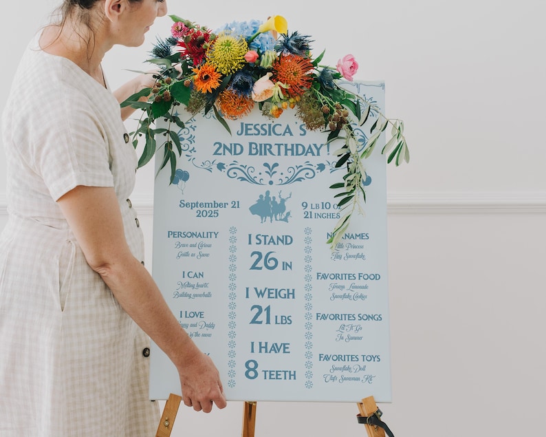 Puede incluir: Un letrero de cumplea&ntilde;os azul claro con el texto "JESSICA'S 2ND BIRTHDAY!". Muestra informaci&oacute;n sobre la altura, el peso y los dientes del ni&ntilde;o. Decorado con flores, mide 66 cm de alto.