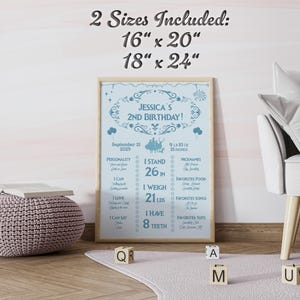 Puede incluir: Un letrero de cumplea&ntilde;os azul claro enmarcado con el texto "Jessica's 2nd Birthday!" y detalles. El letrero mide 40.6 cm x 50.8 cm y 45.7 cm x 61 cm.