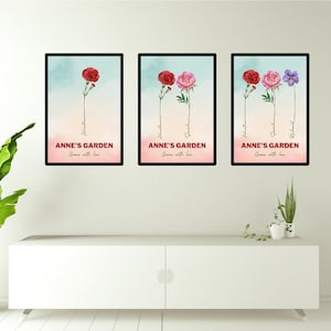 Custom Mothers Day Birth Flowers Wall Decor Water colour Birth Month Flowers Mothers Day Gift Personalised Kids Name Printable Gifts Family