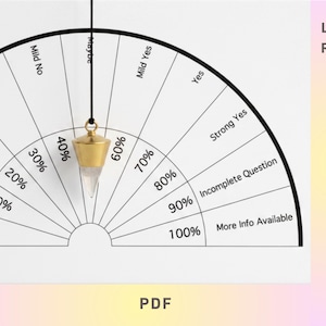 Pendulum Alchemy Dowsing Chart: Downloadable PDF - Unlock the Power of Divination (Instant download)
