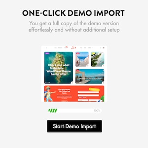May include: A screenshot of a website with a green progress bar that says "100%" and a button that says "Start Demo Import". The website is a demo of the Malachite WordPress theme, which is a travel-themed website.