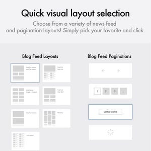 Op de afbeelding: Een witte afbeelding met de tekst "Quick visual layout selection" en "Kies uit een verscheidenheid aan nieuwsfeeds en paginalay-outs! Kies gewoon je favoriet en klik." De afbeelding toont blog feed lay-outs en pagineringen met een "Load More" knop.