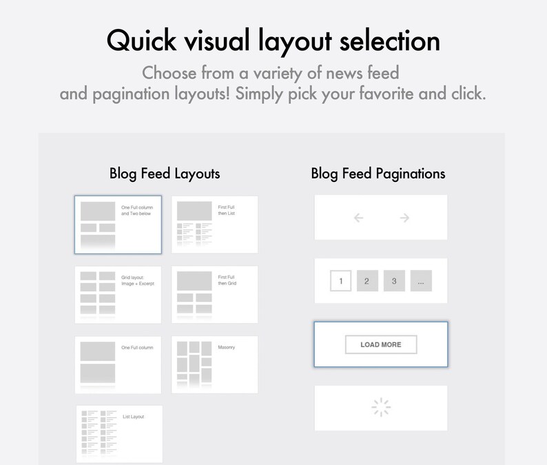 Op de afbeelding: Een witte afbeelding met de tekst "Quick visual layout selection" en "Kies uit een verscheidenheid aan nieuwsfeeds en paginalay-outs! Kies gewoon je favoriet en klik." De afbeelding toont blog feed lay-outs en pagineringen met een "Load More" knop.