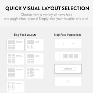 May include: A visual guide to different blog feed layouts and pagination options.  The layouts include a grid with images and text, a list layout, and a masonry layout. The pagination options include a simple arrow navigation, numbered pages, a "Load More" button, and a loading spinner.