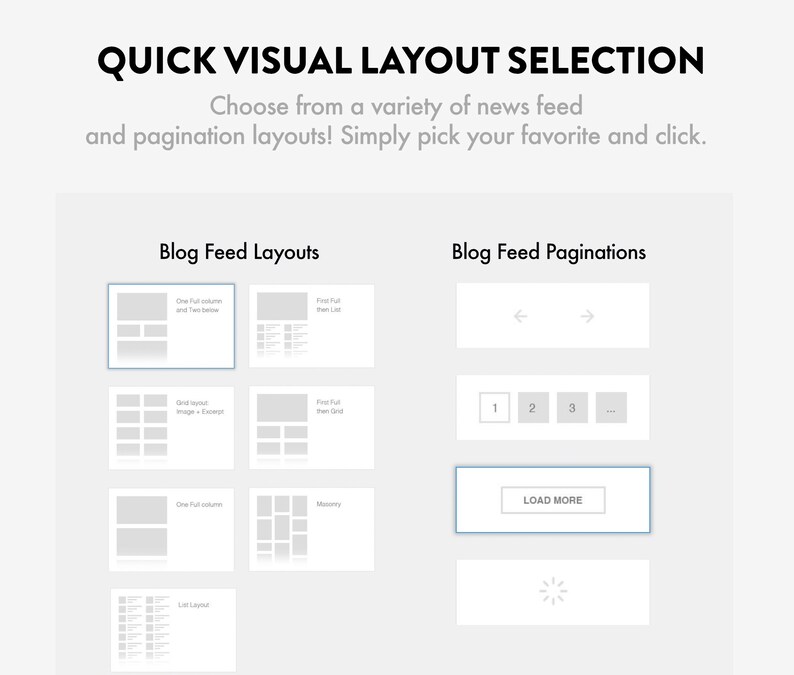 May include: A visual guide to different blog feed layouts and pagination options.  The layouts include a grid with images and text, a list layout, and a masonry layout. The pagination options include a simple arrow navigation, numbered pages, a "Load More" button, and a loading spinner.