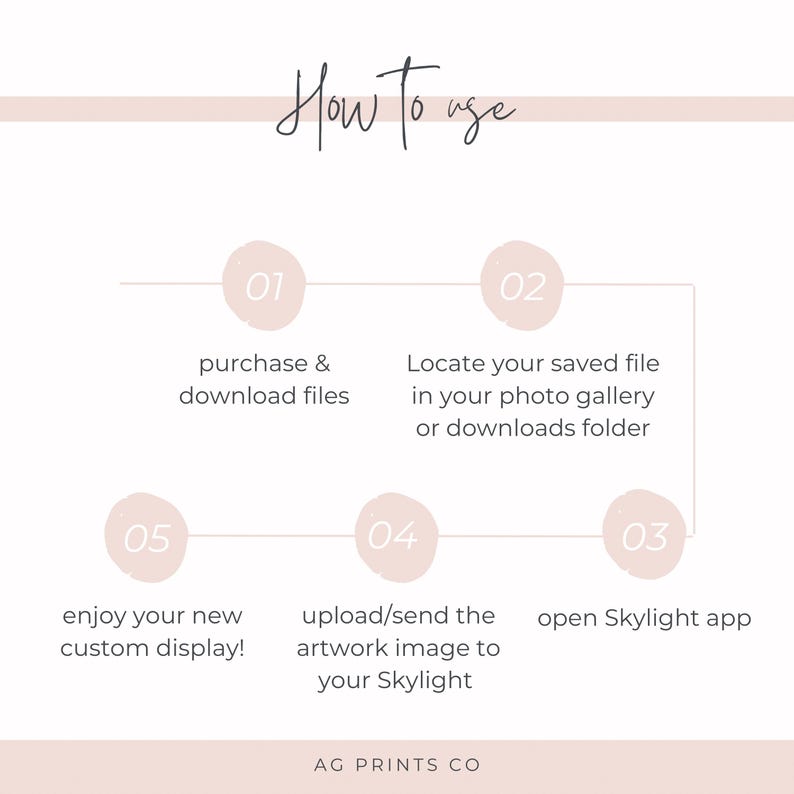 May include: A light pink graphic with the text "How to use" in cursive script. The graphic shows a numbered process: purchase and download files, locate the file, open the Skylight app, upload the image, and enjoy the display. The text "AG PRINTS CO" is at the bottom.