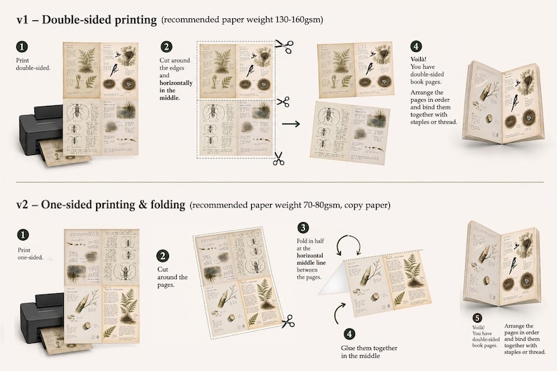 Op de afbeelding: Een instructieve afbeelding die twee methoden toont voor het maken van een klein boekje van geprinte pagina's. Versie 1 toont dubbelzijdig printen, snijden en inbinden. Versie 2 toont enkelzijdig printen, snijden, vouwen en de pagina's aan elkaar lijmen.