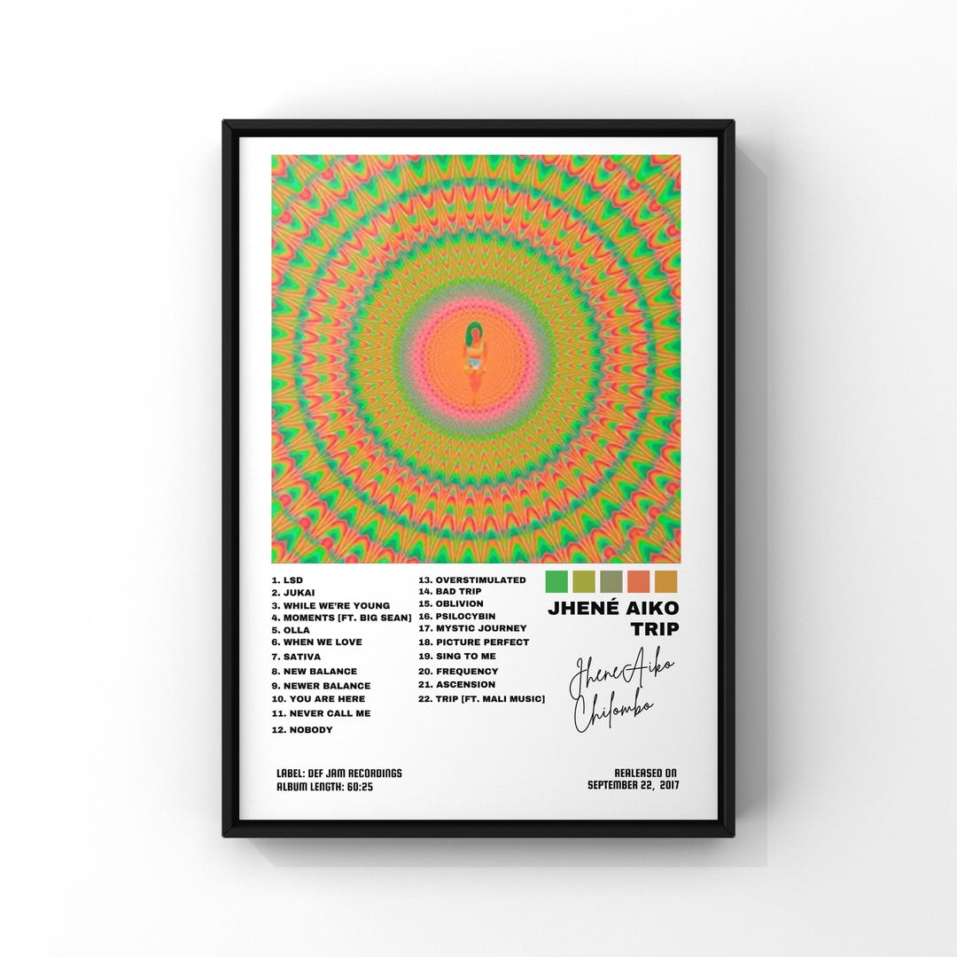 Jhené Aiko Trip Album Art Poster - Home Decor - Wall Art