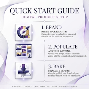 Peut inclure: Un guide de configuration de produit num&eacute;rique avec un design violet et blanc. Le guide comprend des &eacute;tapes pour la marque, la population de contenu et la finalisation du produit. Le texte comprend "Quick Start Guide" et "Digital Product Setup".