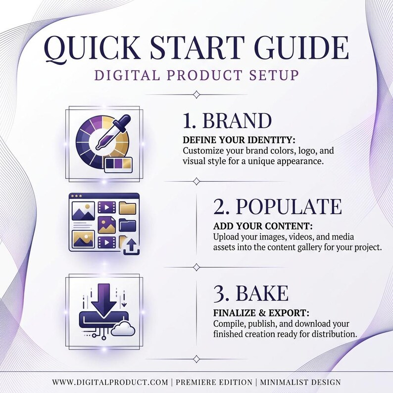 Peut inclure: Un guide de configuration de produit num&eacute;rique avec un design violet et blanc. Le guide comprend des &eacute;tapes pour la marque, la population de contenu et la finalisation du produit. Le texte comprend "Quick Start Guide" et "Digital Product Setup".