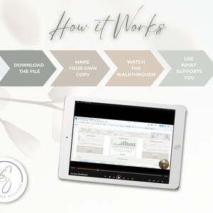 May include: A white tablet displays a spreadsheet with charts and graphs. The image includes the text "How it Works" and steps: "Download the File," "Make Your Own Copy," "Watch the Walkthrough," and "Use What Supports You." A logo for Simplicity Success is in the lower left.