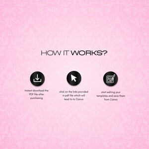 May include: Pink background with the text "HOW IT WORKS?" and three circular icons. The icons represent downloading a PDF, clicking links to Canva, and editing templates. Text below each icon explains the steps.