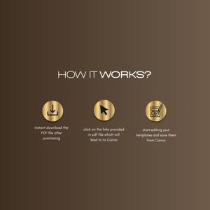 A graphic with the text "HOW IT WORKS?" for tax prep website template and three gold circular icons. The icons represent downloading a PDF, clicking links to Canva, and editing templates. The text explains the process.