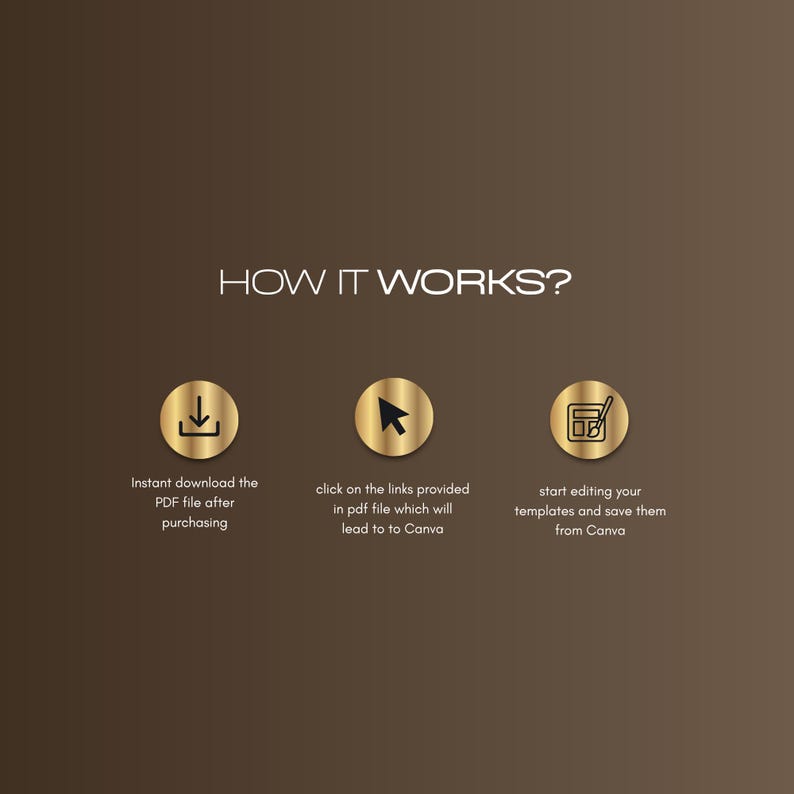 A graphic with the text "HOW IT WORKS?" for tax prep website template and three gold circular icons. The icons represent downloading a PDF, clicking links to Canva, and editing templates. The text explains the process.