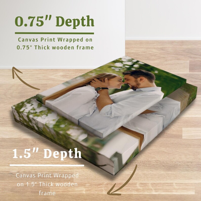 Our Custom Date Canvas Print, Wedding Day Canvas, Birthday Gift