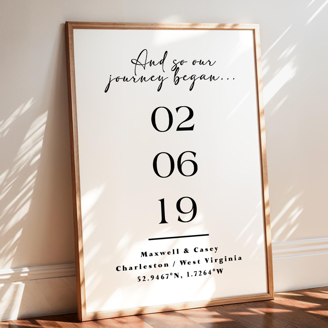 May include: A white framed print with black text that reads "And so our journey began..." with the date "02 06 19" and the location "Maxwell & Casey Charleston / West Virginia 52.9467°N, 1.7264°W".