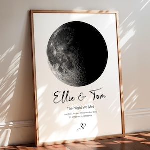 Personalized Moon Phase Print, The Night We Met, Wall Decor, Moon Print, Framed Print, Living Room Wall Art, Office Decor, Custom Frame