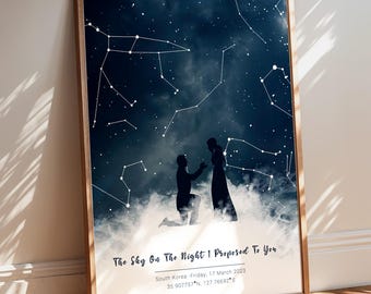 Custom Star Map Print, Anniversary Gift, Night Sky Print, Star Map Poster, Wedding Gift, Personalized Decor, Unique Gift, Gift For Couple