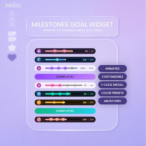 May include: A digital Milestones Goal Widget interface featuring multiple progress bars with icons, numerical values, and status indicators. The design includes purple, blue, and green colour schemes with text labels like Animated, Customizable, and Complete.