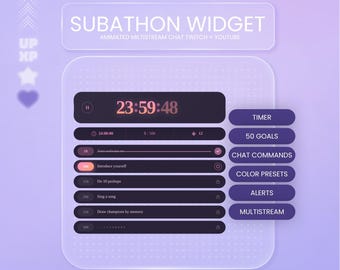 Subathon Widget for Twitch & YouTube | Animated Milestones | StreamElements