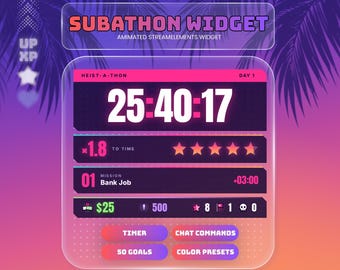 Subathon Timer Widget | Retro Miami City Theme | StreamElements, Twitch
