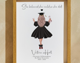 Custom Girly Graduation Wall Art, Personalized College Girl Print, Senior 2026, Gift for Her, Daughter Gifts, Framed Art, Keepsake Gift