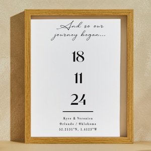 May include: A framed print with the text "And so our journey began..." followed by the numbers 18, 11, and 24. Below the numbers is the text "Kyro & Veronica, Orlando Oklahoma, 52.2131°N, 1.4123°W".