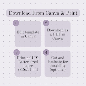 May include: A light purple graphic with instructions on how to download and print a template from Canva. The steps include editing the template, downloading as a PDF, printing on 8.5x11 inch paper, and optional lamination.