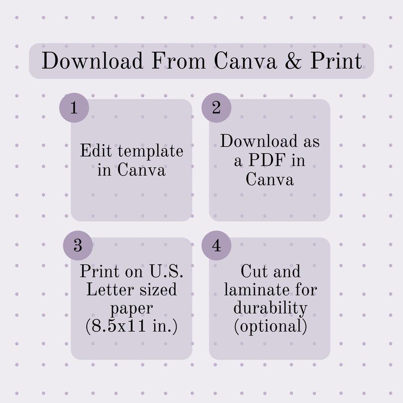 May include: A light purple graphic with instructions on how to download and print a template from Canva. The steps include editing the template, downloading as a PDF, printing on 8.5x11 inch paper, and optional lamination.